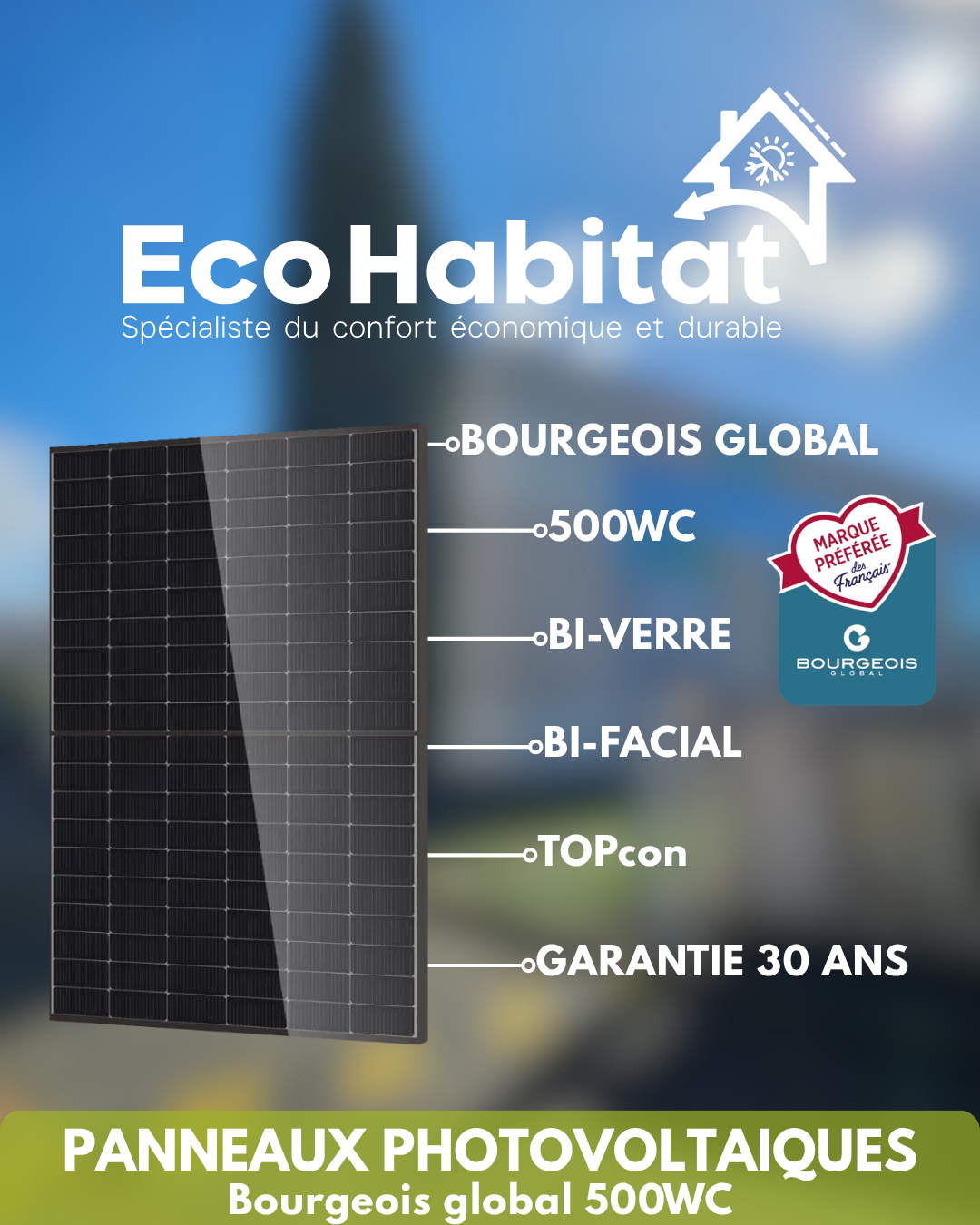 Fiche technique des panneaux pour notre installation photovoltaique avec batterie à Vitrolles